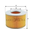 Фото Фильтр воздушный GoodWill AG 533 Goodwill AG533 Goodwill