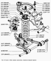 Фото прокладка пружины, 2217-2902720 Газ 22172902720 Газ