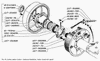 Фото Трос ручного тормоза ГАЗ "Соболь" боковой Газ 22173508180 Газ