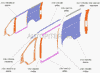 Фото панель боковины газ-2752 задняя правая (газ) Газ 27525401394 Газ