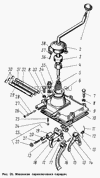 Фото Крышка КПП 53 3307 Газ 33071702010 Газ