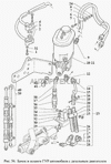 Фото Кронштейн крепления бачка ГУР Газ 330813407320 Газ