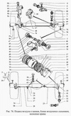 Фото Шланг подкачки ГАЗ-66 передние колеса 66-02-4224038 Газ 66024224038 Газ