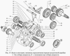 Фото Вал первичный раздаточной коробки ГАЗ-66, 3308 Садко (ОАО ГАЗ) Газ 66401802025 Газ