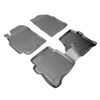 Фото Коврики салонные для Nissan Primera (2001-2007) Norplast NPLPO6150 Norplast