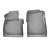 Фото Коврики салона UAZ Patriot (2005-2013) (пер) (le) Norplast NPLPO9350 Norplast