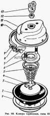 Фото Диафрагма ТИП 16 Зил 1003519050 Зил