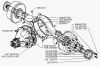 Фото редуктор заднего моста зил-4331 (377зуб, бблокировки) Зил 43312402010 Зил