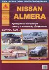 Фото Книга NISSAN ALMERA 2000-> УДАЛИТЬ Книги 2881 Книги