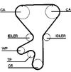 Фото CT871K1, Комплект ремня ГРМ CONTITECH Словакия Contitech CT871K1 Contitech