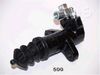 Фото Цилиндр сцепления рабочий MITSUBISHI CARISMA (DA) 1995-2000 Japanparts CY500 Japanparts