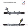Фото Рулевая рейка Land Rover Range Rover (LM) 2002-, GS 2GS5626 GS