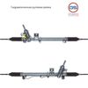 Фото Рулевая рейка Volvo 850 1991-1997,Volvo S70 1997-2000,Volvo V70 I 1997-2000,Volvo C70 I 1998-2005 rebuild GS 2GS6911 GS