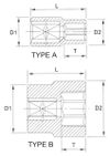 Фото Головка торцевая 12гр. 3/4 38мм Licota F6038 Licota