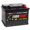 Фото Аккумуляторная батарея EUROSTART Extra Power 55Ah R+, 480 A, 242x175x190 Eurostart EU550 Eurostart
