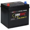 Фото Аккумуляторная батарея 60Ah EUROSTART Asia L+ (нижний борт) Eurostart EUA601 Eurostart