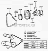 Фото Ремень генератора 1.3/1.5 SOHC +Getz Hyundai-Kia 2521222030 Hyundai-Kia