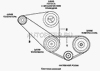 Фото Ремень приводной (870 мм.) НЕКСИЯ Daewoo 96144932 Daewoo