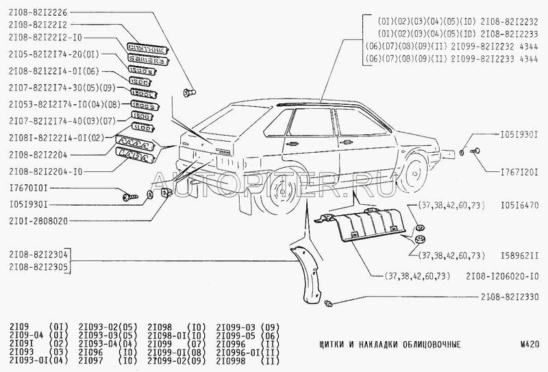 Накладка на задн.крылья 08-09 (2шт.) 21088212304 Автоваз