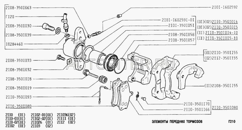 Колодки тормозные ВАЗ-2110,2170,2190 передние Калина,Приора,Гранта АвтоВАЗ к-т 21103501080 Автоваз