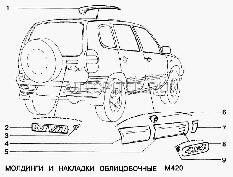 МОЛДИНГ ПЕРЕДНЕГО КРЫЛА ПРАВЫЙ 21238212134 Автоваз