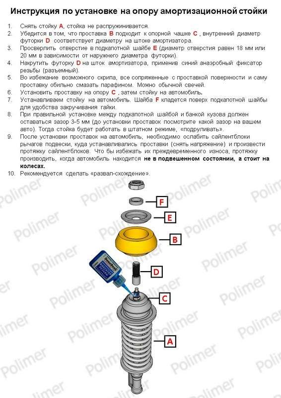 Проставки увеличения клиренса передних стоек RENAULT на опору - полиуретан 30 мм 161501930 Полимер