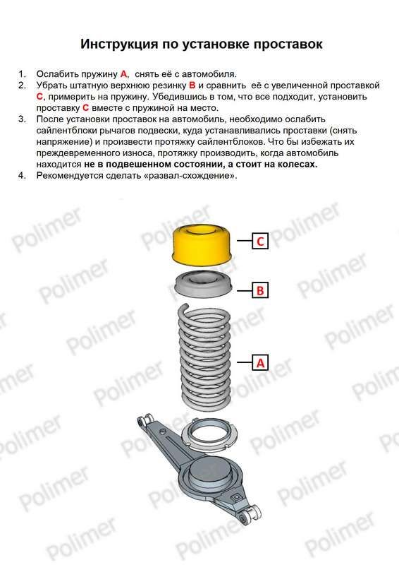 Проставки увеличения клиренса задних пружин полиуретан мм 301501730 Полимер