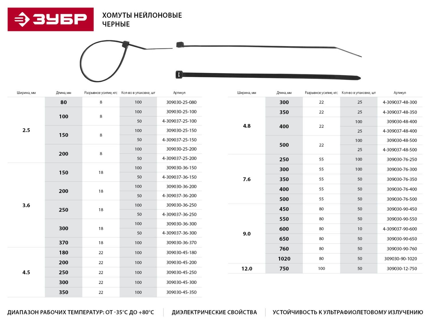 Хомуты нейлоновые черные, 4,5x350мм, 100шт, ЗУБР Мастер 309030-45-350 30903045350 Зубр