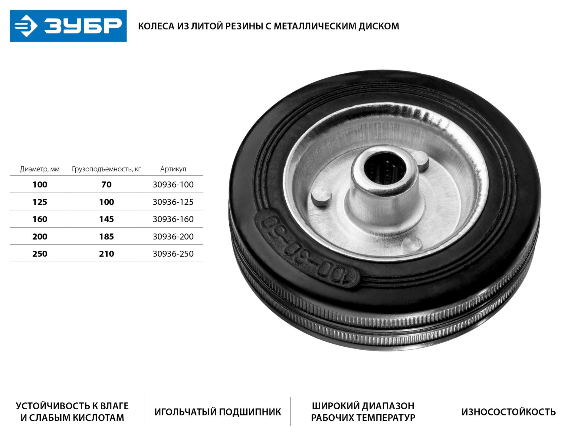 Колесо d=160 мм, г/п 145 кг, резина/металл, игольчатый подшипник, ЗУБР Профессионал 30936160 Зубр