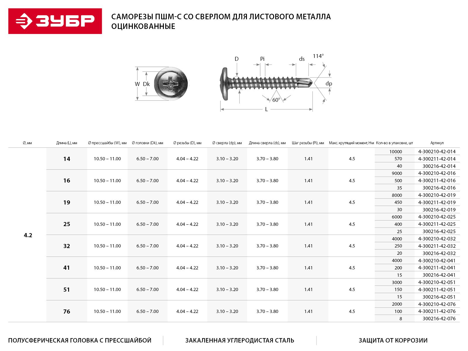 Саморезы ПШМ-С со сверлом для листового металла, 51 х 4.2 мм, 150 шт, ЗУБР 430021142051 Зубр