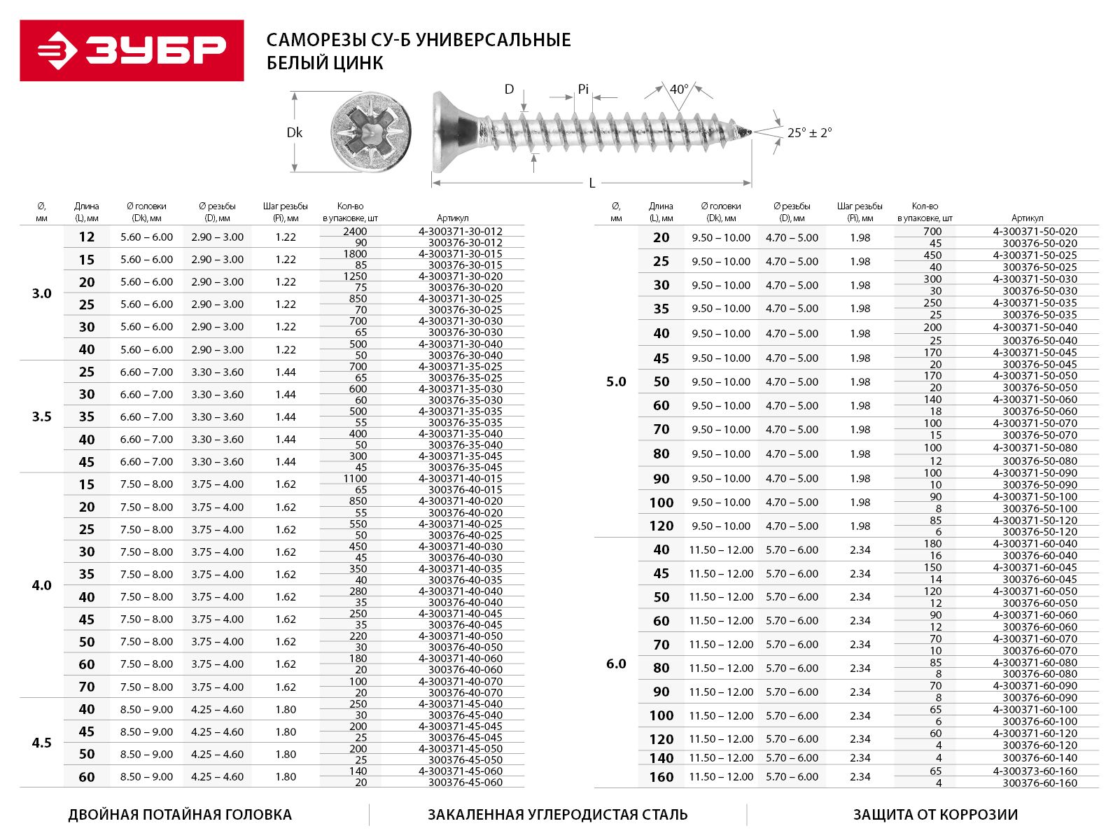 Саморезы СУ-Б универсальные, 50 х 6.0 мм, 240 шт, белый цинк, ЗУБР 430037260050 Зубр