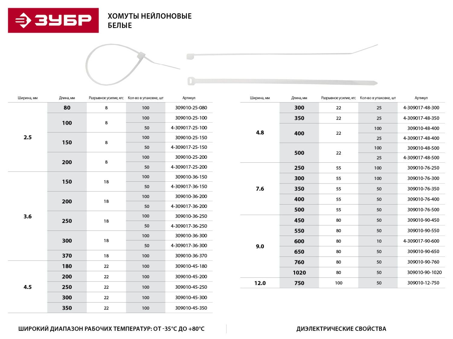 Кабельные стяжки белые КС-Б2, 4.8 х 350 мм, 25 шт, нейлоновые, ЗУБР Профессионал 430901748350 Зубр