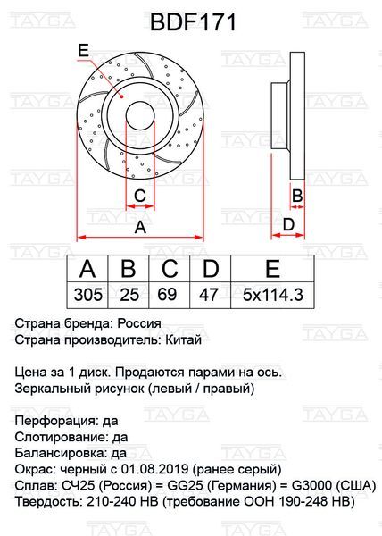 Диск перфорированный, слотированный bdf171 Tayga