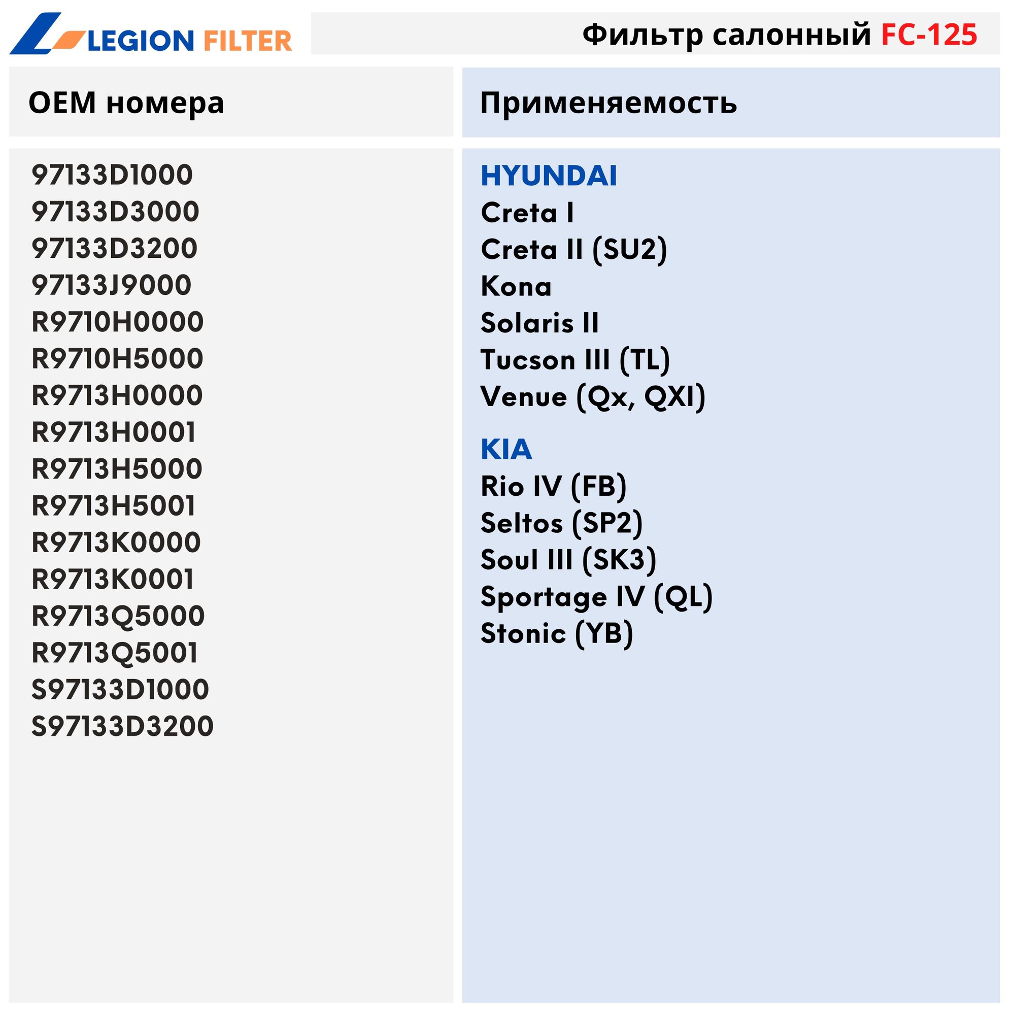 Фильтр салонный 97133D3000 SOL2/RIO 17/SOUL "LEGION" fc125 Legion