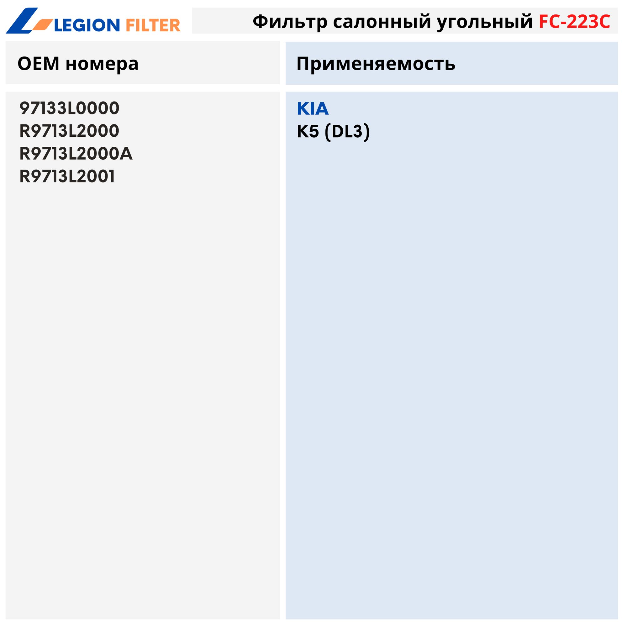 Фильтр салонный (УГОЛЬНЫЙ) KIA K5 FC223C Legion