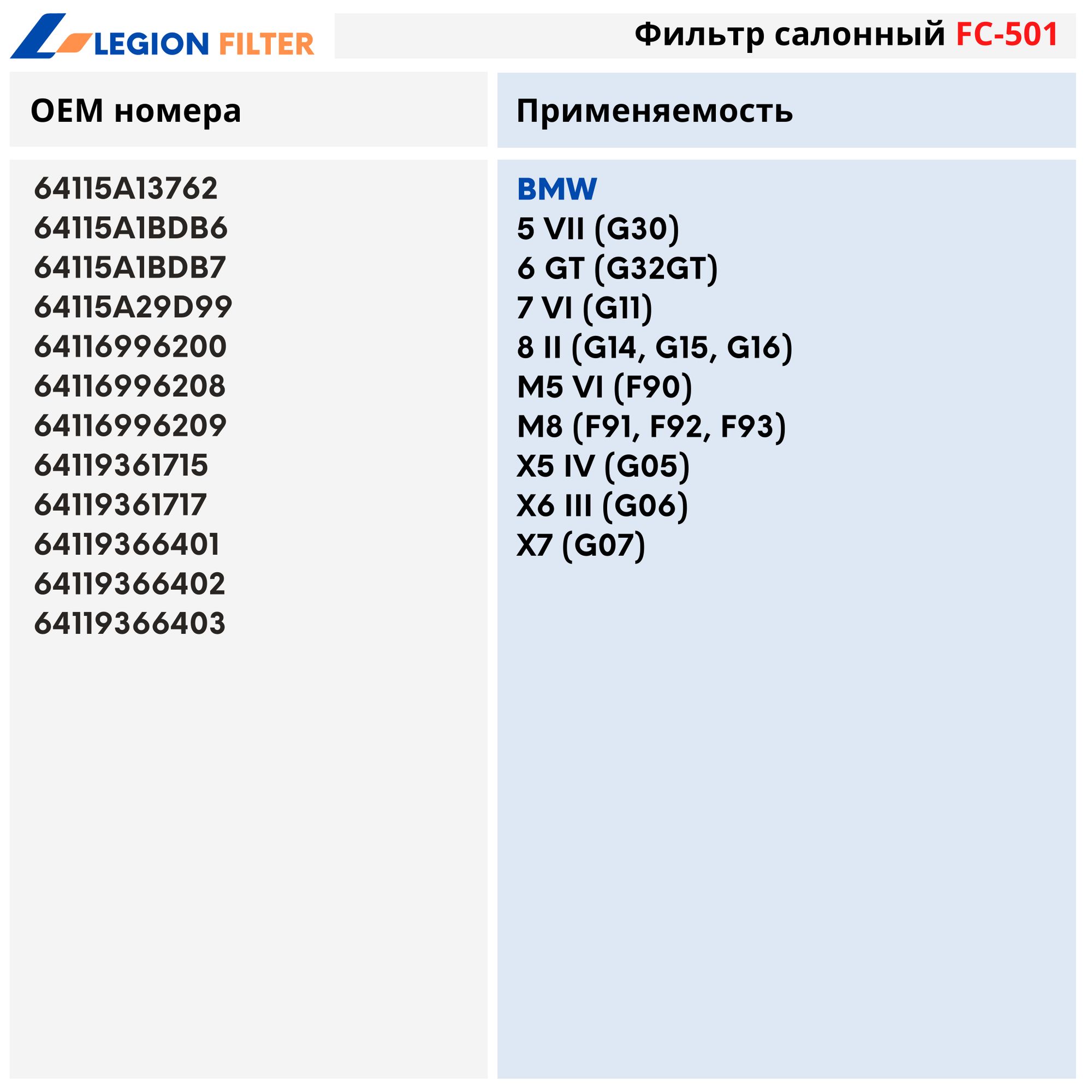 Фильтр салона для а/м BMW G11/G12/G30 (2шт.) FC501 Legion