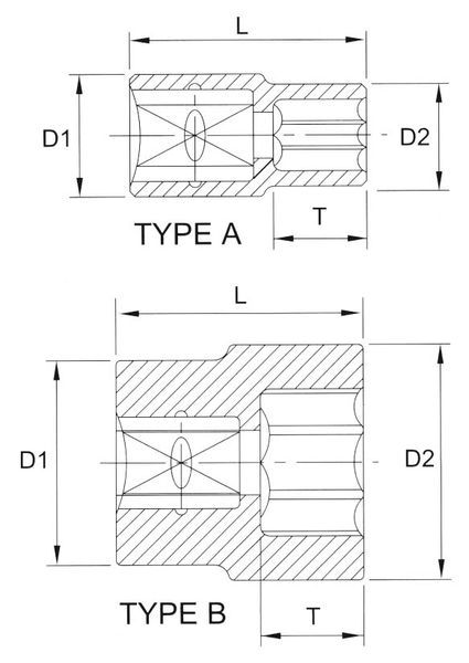 Торцевая головка 1/4-13мм,12-гр,  LICOTA f2013 Licota