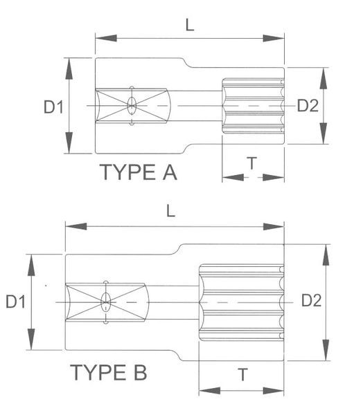 Головка торцевая super lock 1/4" 5.5мм r20055 Licota