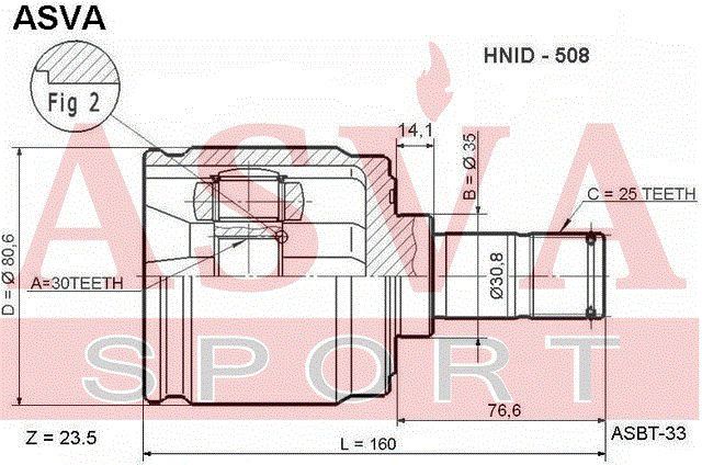 Шарнирный комплект HNID508 Asva