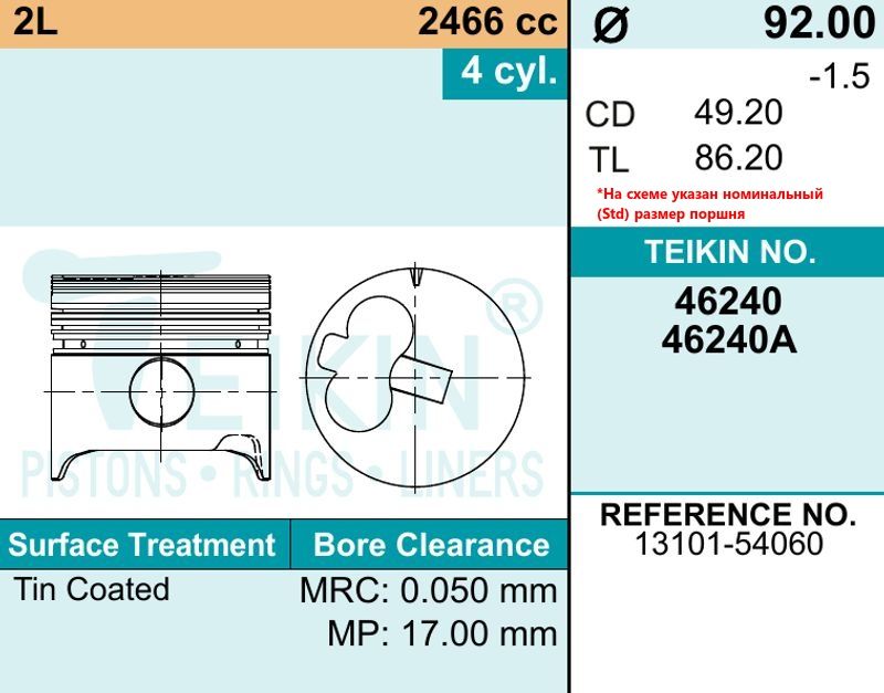 Поршни на 4 цилиндра 46240100 Teikin