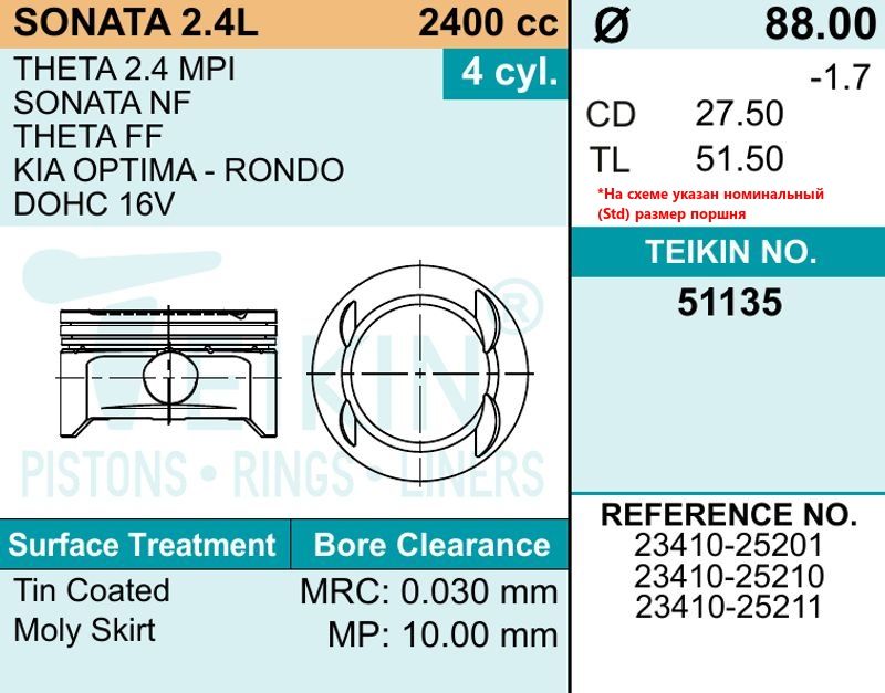 Поршни кт 4шт 51135std Teikin