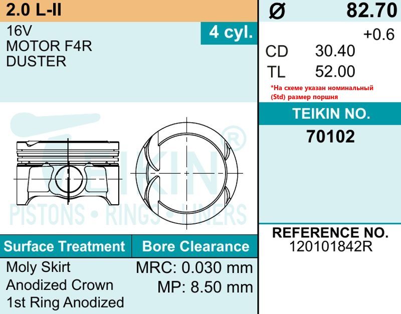 Поршни кт 4шт 0,50 2.0 4  10 82,71,21,52,0 21 70102050 Teikin