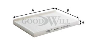 Фильтр AG149cf Goodwill