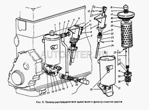 Шестигранник масляного насоса Волга,Газель дв. 402 24101122011 Газ