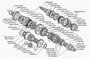 Синхронизатор ГАЗ-3302, 31029 (муфта) 1-2, 5,з/х (нов.обр.) 3302-1701174 (ОАО ГАЗ) 33021701174 Газ