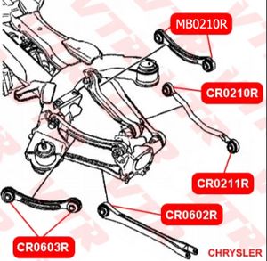 САЙЛЕНТБЛОК РЫЧАГА ЗАДНЕЙ ПОДВЕСКИВНУТРЕННИЙ MB0210R Vtr