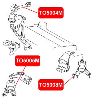 Подушка двигателя, центральная to5004m Vtr