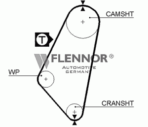 Ремень ГРМ для Opel Kadett D 1981-1984 4936 Flennor