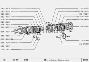 ШЕСТЕРНЯ КПП 1111 2-Й ПЕРЕДАЧИ 11111701127 Автоваз
