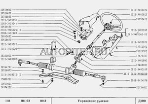 Механизм рулевой ВАЗ-1111 в сборе 11113400010 Автоваз
